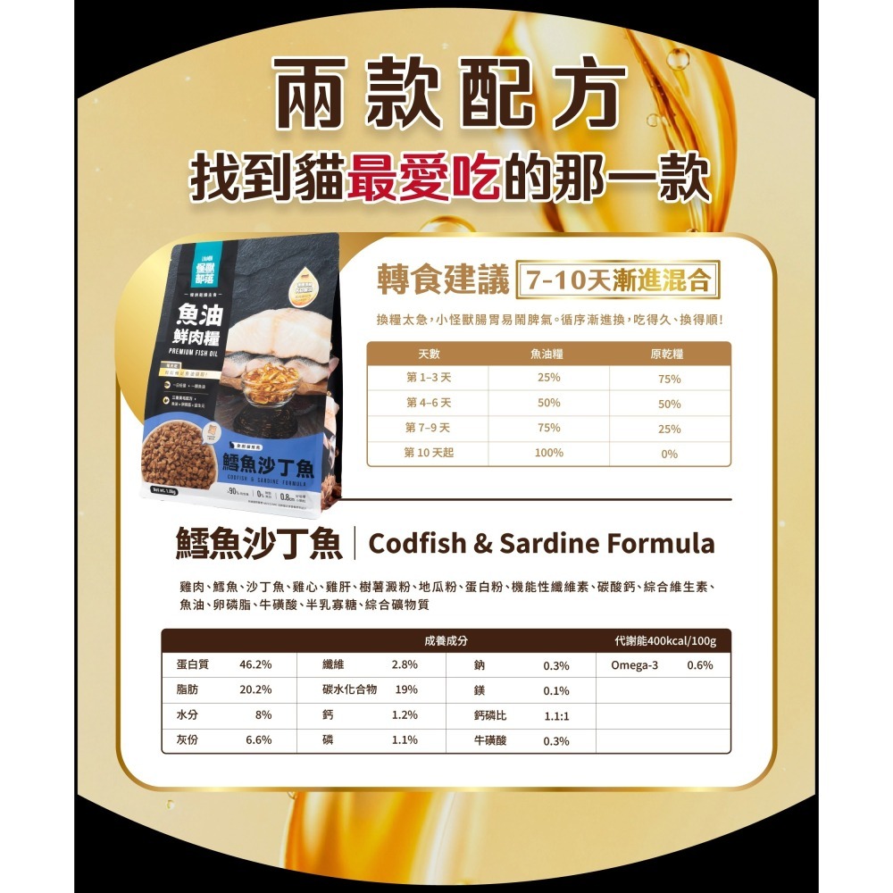 怪獸部落LitoMon 貓用 98%鮮肉主食糧/魚油鮮肉主食糧 1.8kg 貓糧 鮮肉糧 主食 乾糧 真材實料-細節圖6