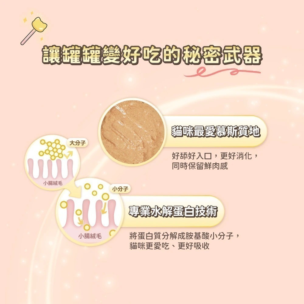 怪獸部落LitoMon 貓族開胃慕斯主食罐82g 165g 貓主食罐 魚肉罐頭 貓罐 開胃罐 慕斯罐-細節圖3