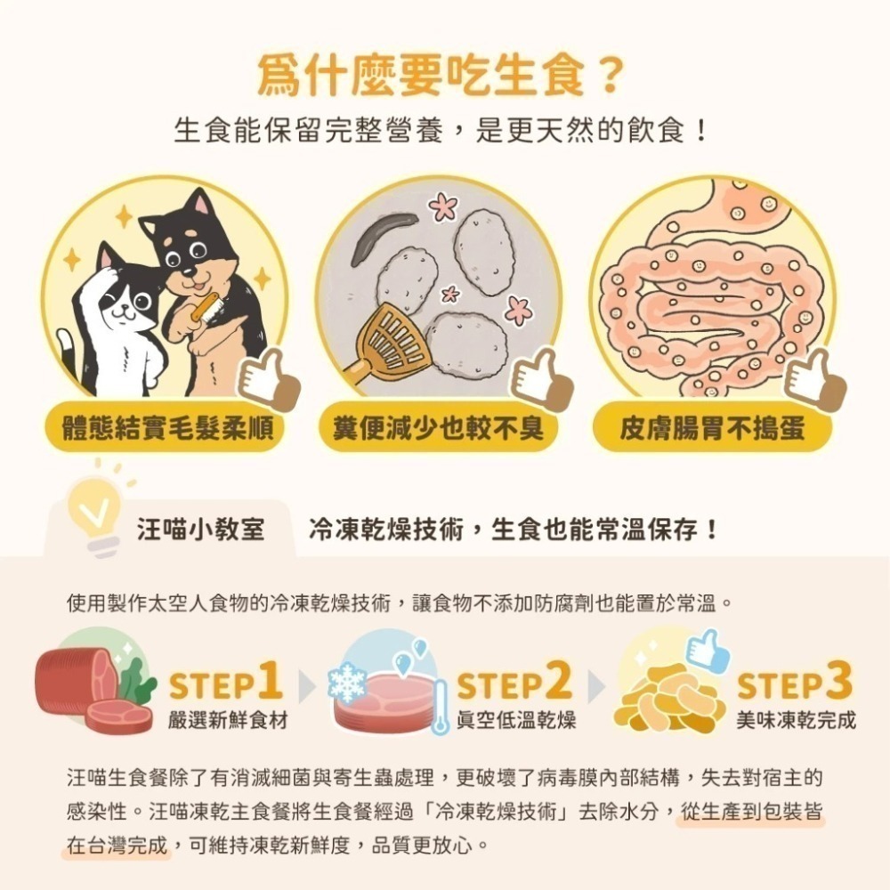 即期品 汪喵星球 台灣製造 貓咪冷凍乾燥主食餐 凍乾生食 凍乾 貓主食 天然低敏 (條型)-細節圖6