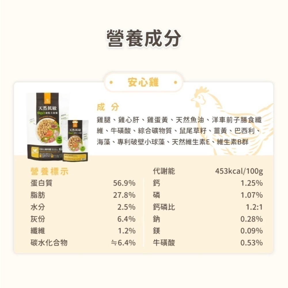 汪喵星球 貓咪天然低敏凍乾主食餐 (小方粒/條型) 80g/500g 凍乾 貓主食 高肉含量 高嗜口性 幼貓凍乾-細節圖11