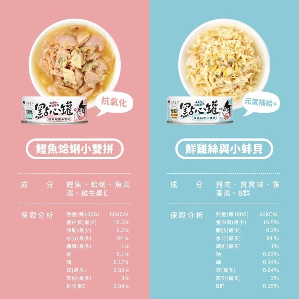 汪喵星球 汪喵無膠點心罐 單罐80g 補肉 補水 補機能 點心罐 副食罐-細節圖10