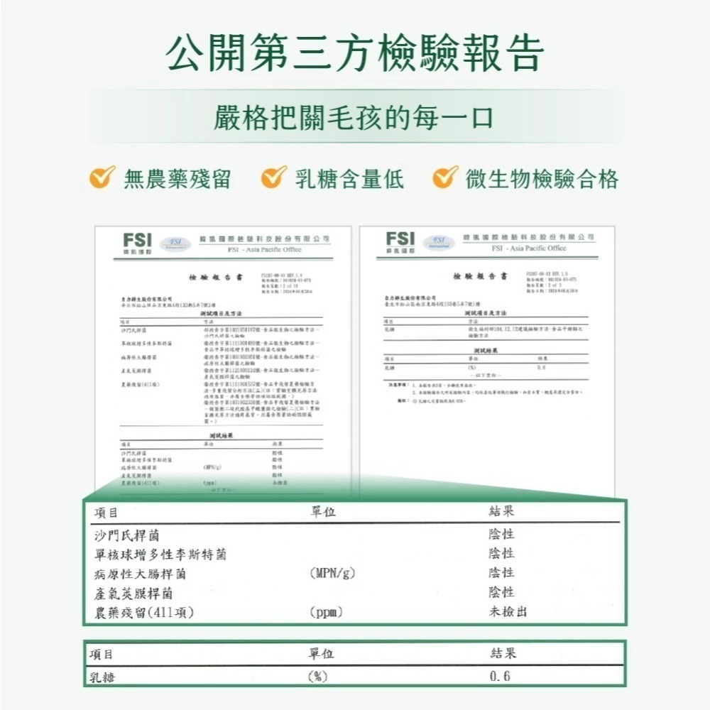 超級即期品 汪喵星球 汪喵星球×馬修嚴選 機能優格丁 零嘴 零食 純天然機能配方+ 貓犬適用 貓零食 狗零食-細節圖8