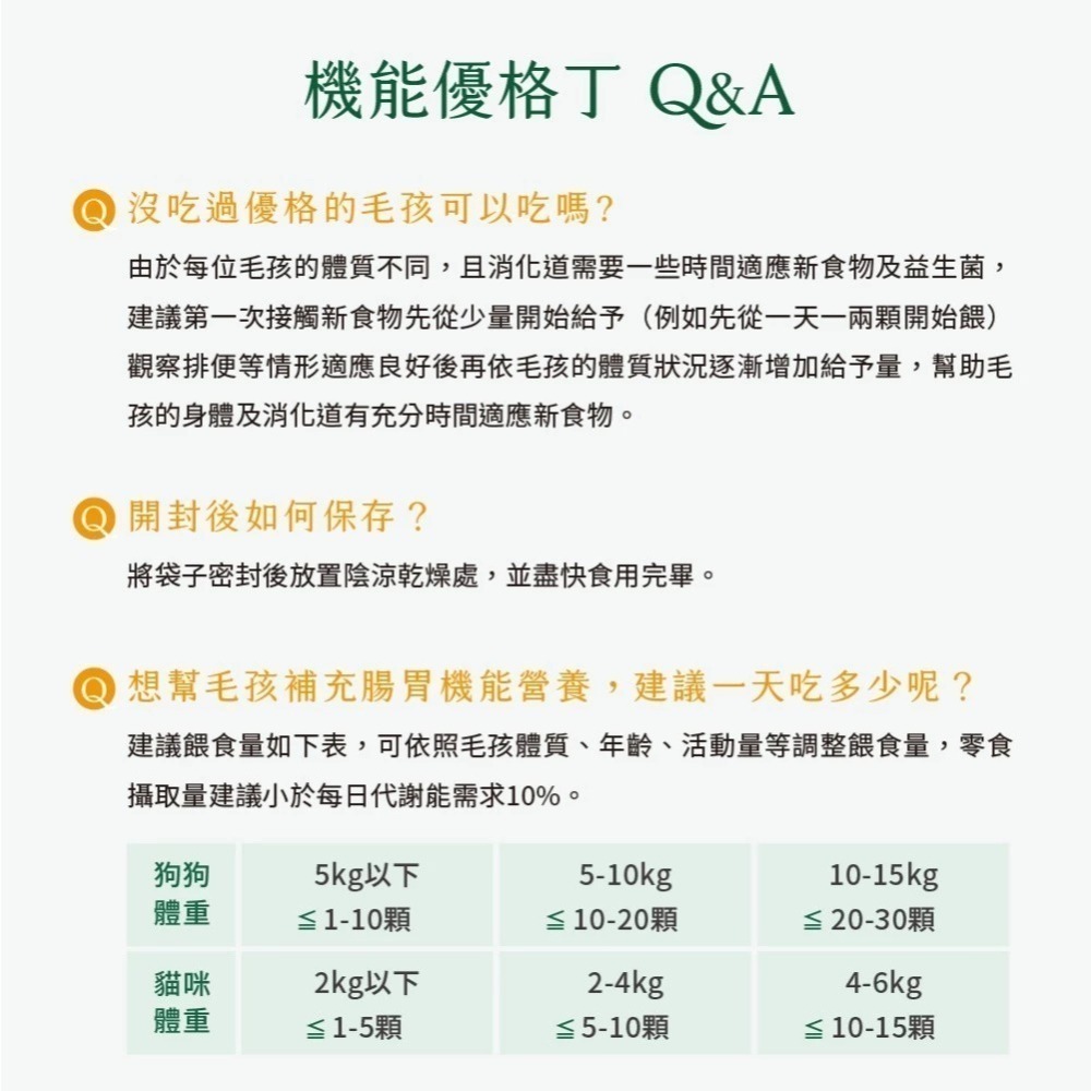 超級即期品 汪喵星球 汪喵星球×馬修嚴選 機能優格丁 零嘴 零食 純天然機能配方+ 貓犬適用 貓零食 狗零食-細節圖11