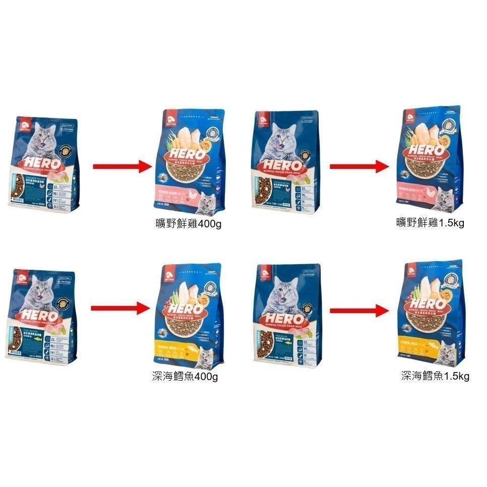 HeroMama 益生菌晶球夾心糧400g/1.5kg 益生菌 夾心糧-細節圖2