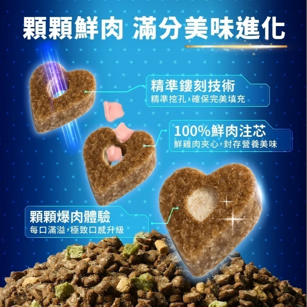 HeroMama 益生菌晶球夾心糧400g/1.5kg 益生菌 夾心糧-細節圖4