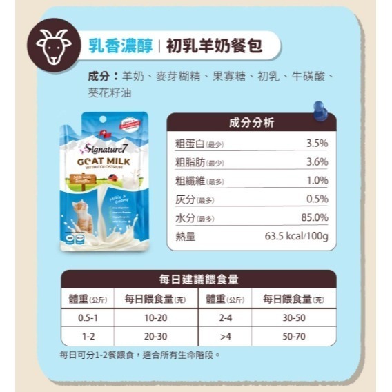 心寵 貓用羊奶餐包系列 貓用羊奶 寵物餐包 70g 羊奶 雞肉 鮪魚 營養補給-細節圖4