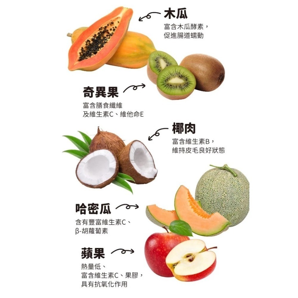 心寵signature7 貓咪水果湯罐 80g 湯罐 貓罐 罐頭 副食罐 泌尿保健化毛配方-細節圖5