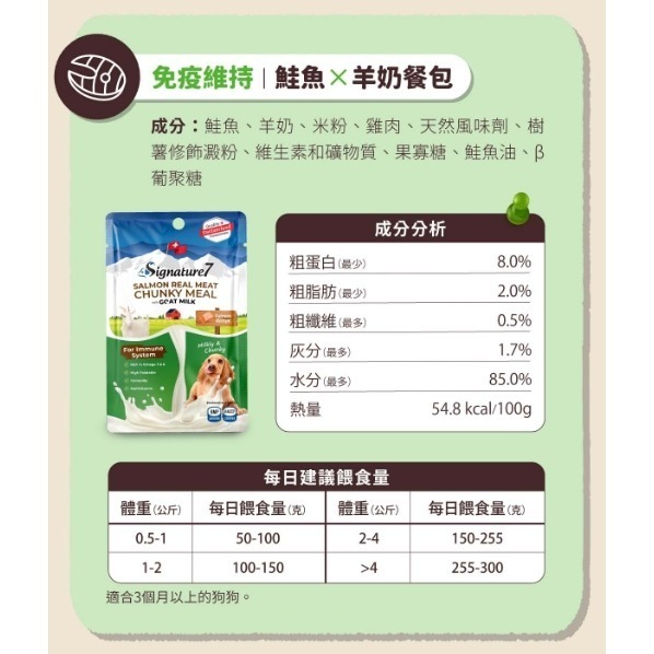 心寵 初乳羊奶餐包 犬用 狗餐包 犬用餐包 狗狗羊奶 寵物羊奶 寵物餐包-細節圖5