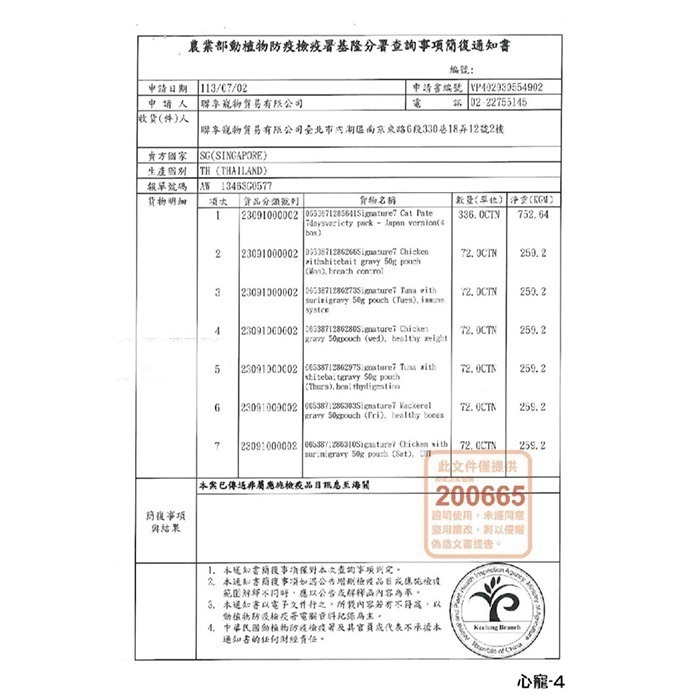 心寵 初乳羊奶餐包 犬用 狗餐包 犬用餐包 狗狗羊奶 寵物羊奶 寵物餐包-細節圖8