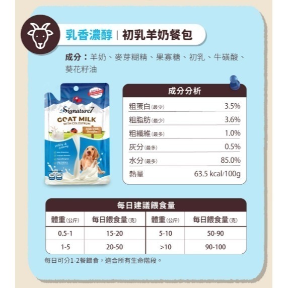 心寵 初乳羊奶餐包 犬用 狗餐包 犬用餐包 狗狗羊奶 寵物羊奶 寵物餐包-細節圖6