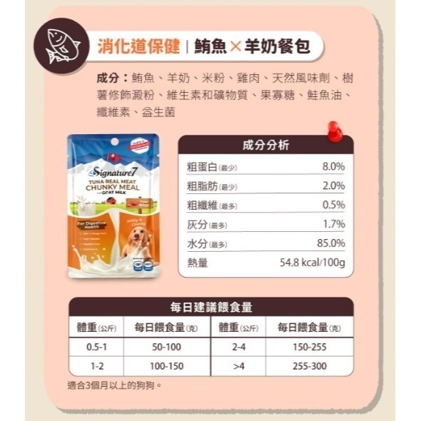 心寵 初乳羊奶餐包 犬用 狗餐包 犬用餐包 狗狗羊奶 寵物羊奶 寵物餐包-細節圖7