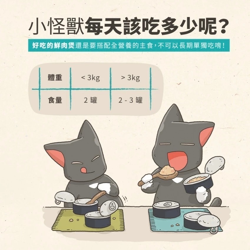 怪獸部落 無膠鮮肉煲80g 副食罐 無膠湯罐 鮮肉罐 貓狗湯罐 貓罐頭 狗罐頭 寵物罐頭 犬貓適用-細節圖5