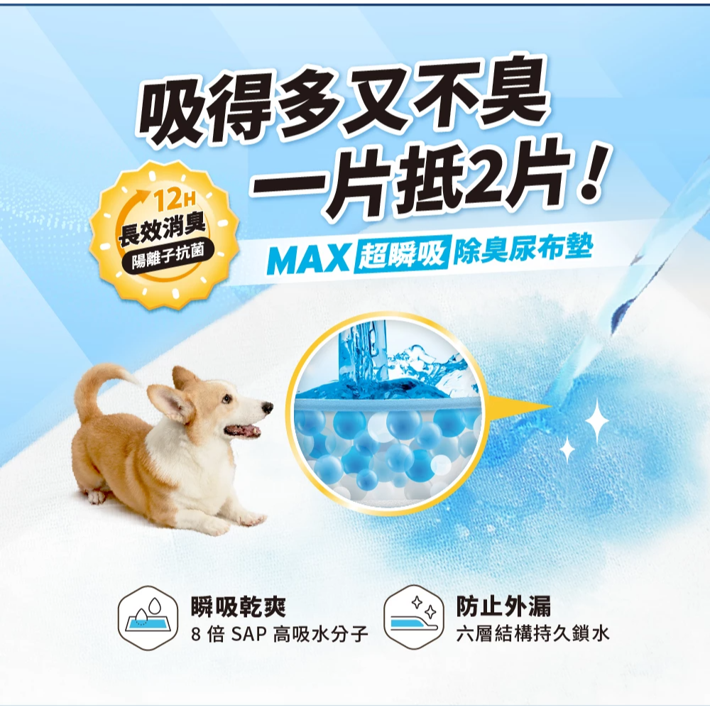 【汪喵星球】 MAX超瞬吸除臭尿布墊｜狗狗尿墊 單包  S/M/L 消臭瞬吸尿布墊-細節圖3