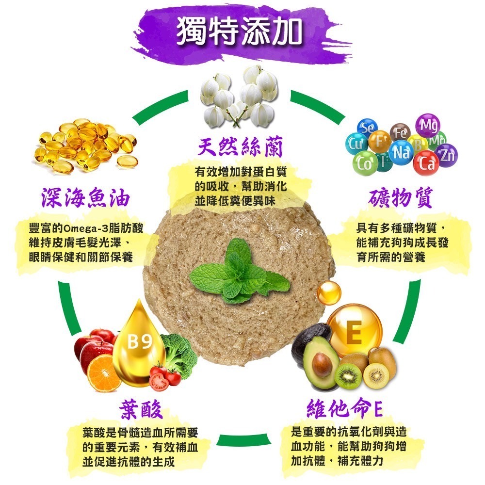 BEST 倍思特 99%無榖純肉罐 170g 狗罐頭 犬罐頭 全犬適用-細節圖5