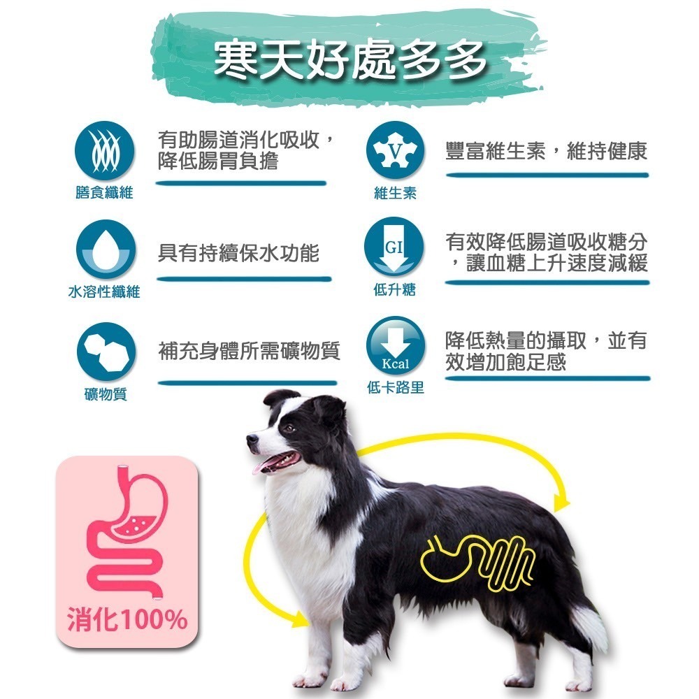 BEST 倍思特 99%無榖純肉罐 170g 狗罐頭 犬罐頭 全犬適用-細節圖6