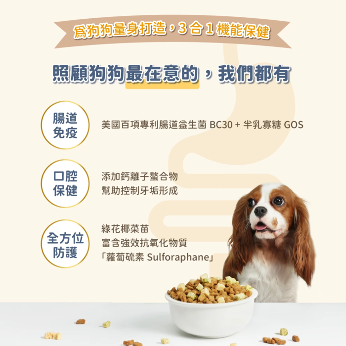 汪喵星球 慢烘鮮食蔬肉糧 犬用2.0lb-細節圖8