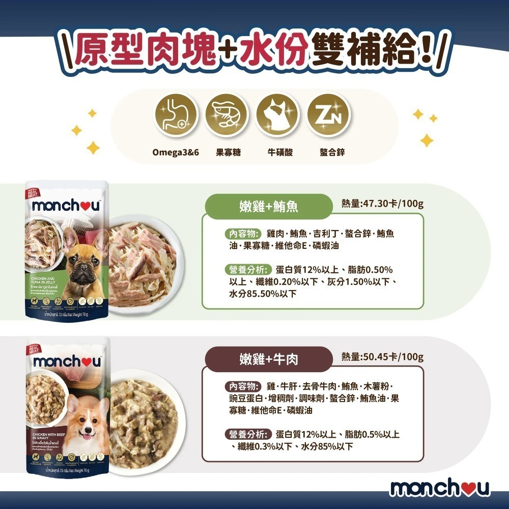 萌啾 Monchou 狗餐包 真肉煲 70g 狗湯包 狗罐 補水 狗用餐包 副食-細節圖4