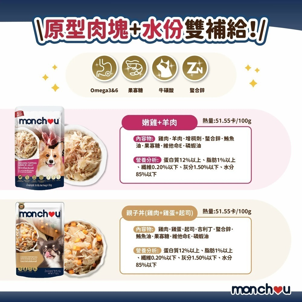 萌啾 Monchou 狗餐包 真肉煲 70g 狗湯包 狗罐 補水 狗用餐包 副食-細節圖5