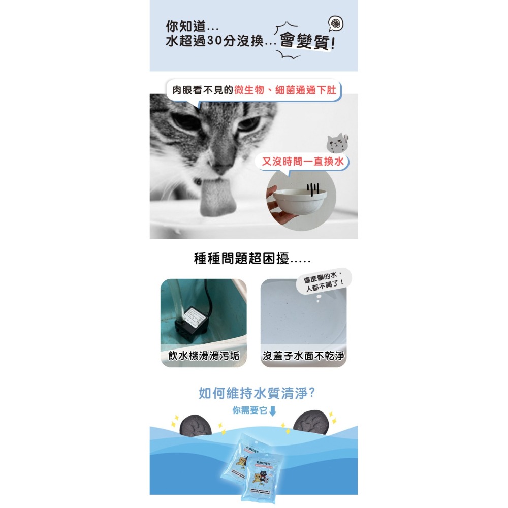 貓樂園-高級飲用水清淨活性碳 喝水好喵招【維持水質的清淨】藍-細節圖4