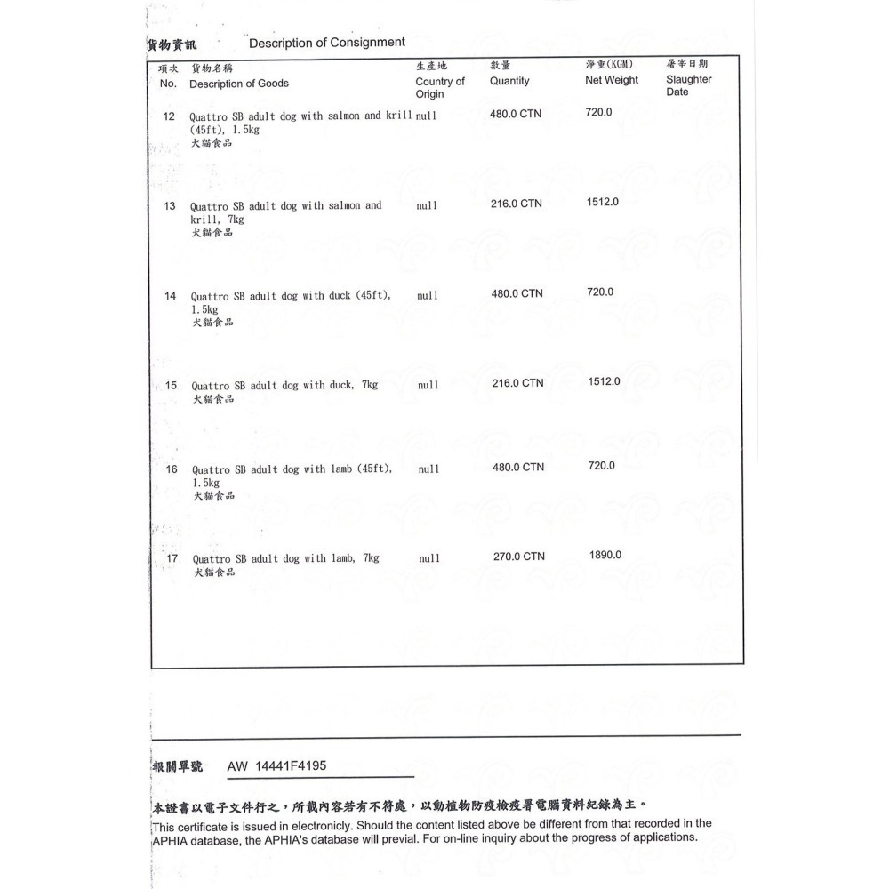 卡特蘿 小型犬 無穀飼料 低敏滋補/低敏成長/敏感體質/敏感護理 凍乾塗層-細節圖2