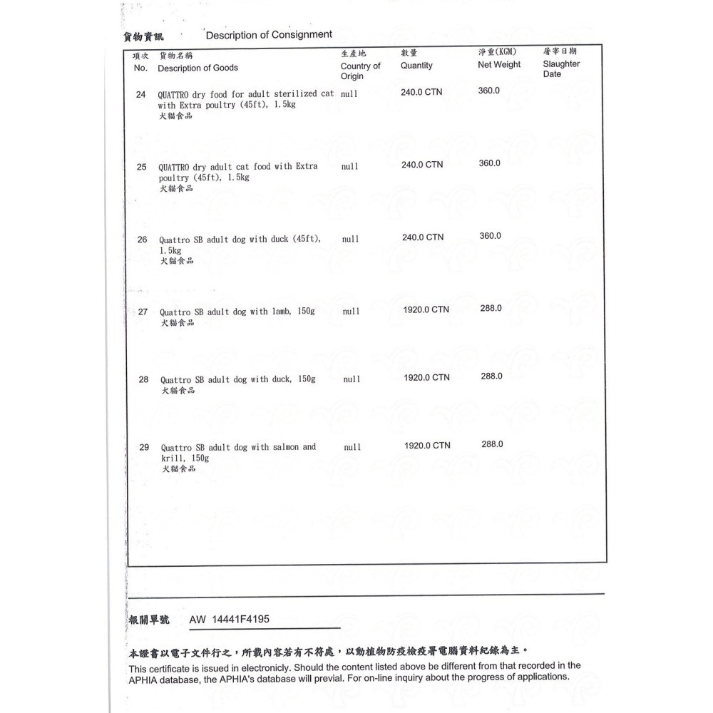卡特蘿 小型犬 無穀飼料 低敏滋補/低敏成長/敏感體質/敏感護理 凍乾塗層-細節圖3