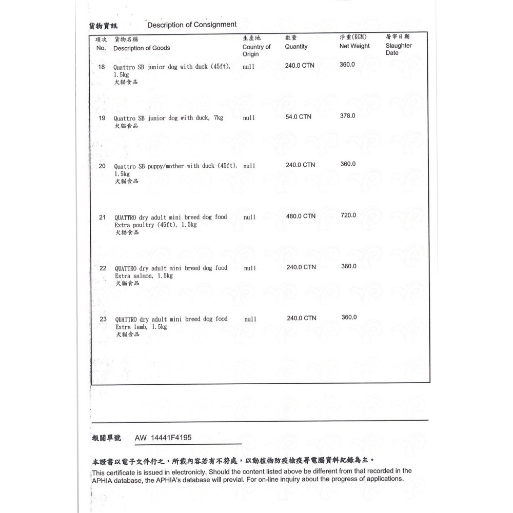 卡特蘿 小型犬 無穀飼料 低敏滋補/低敏成長/敏感體質/敏感護理 凍乾塗層-細節圖4