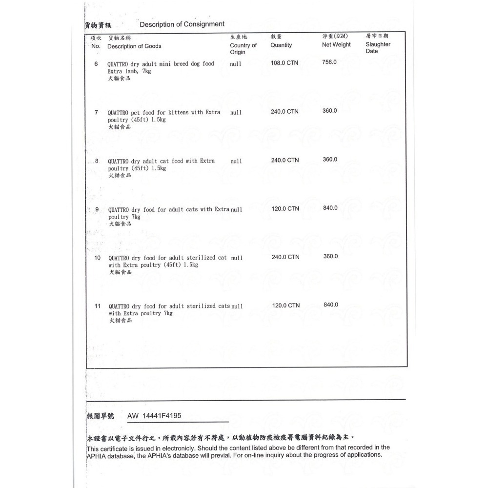 卡特蘿 小型犬 無穀飼料 低敏滋補/低敏成長/敏感體質/敏感護理 凍乾塗層-細節圖5