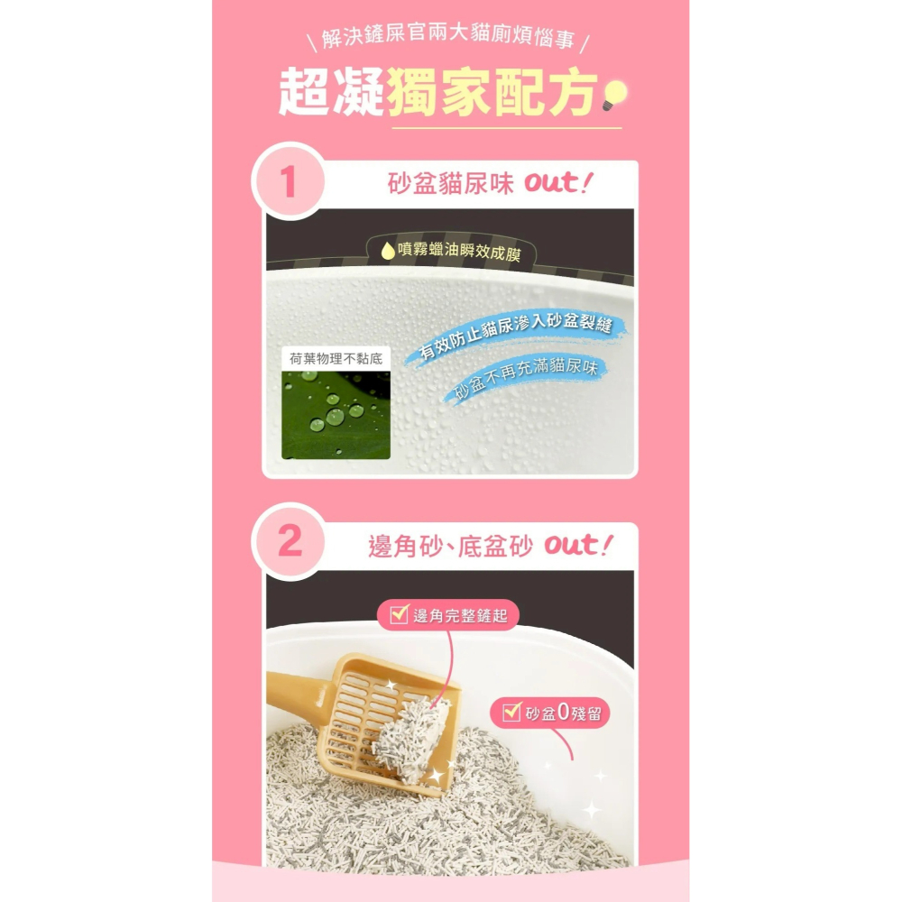 超凝小姐｜不沾黏貓砂盆噴霧150ml-細節圖7