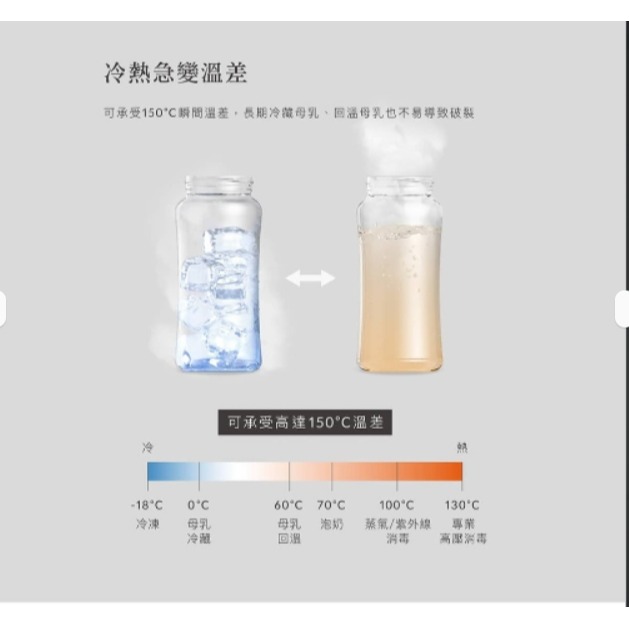 小獅王辛巴 Simba蘊蜜質金玻璃標準防脹氣奶瓶120ml(附附圓孔S)-細節圖2