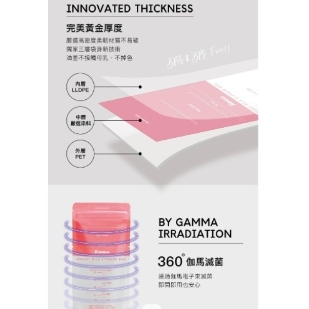 小獅王辛巴 Simba母乳儲存袋200ml(60入)S1219G-細節圖5