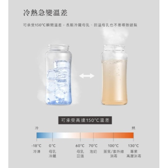 小獅王辛巴 Simba蘊蜜質金玻璃標準防脹氣奶瓶240ml(附附圓孔S)-細節圖3