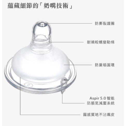 小獅王辛巴 Simba蘊蜜質金玻璃寬口防脹氣奶瓶180ml(附圓孔S奶嘴)-細節圖3