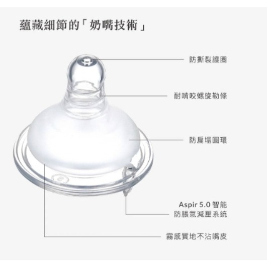 小獅王辛巴 Simba 蘊蜜質金玻璃寬口防脹氣奶瓶270ml(附圓孔S奶嘴)-細節圖5