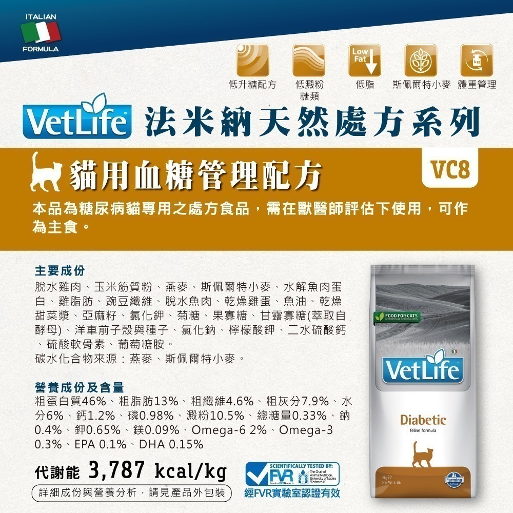 法米納 Farmina VetLife 天然處方貓糧 VC系列 處方貓飼料 2kg-規格圖11
