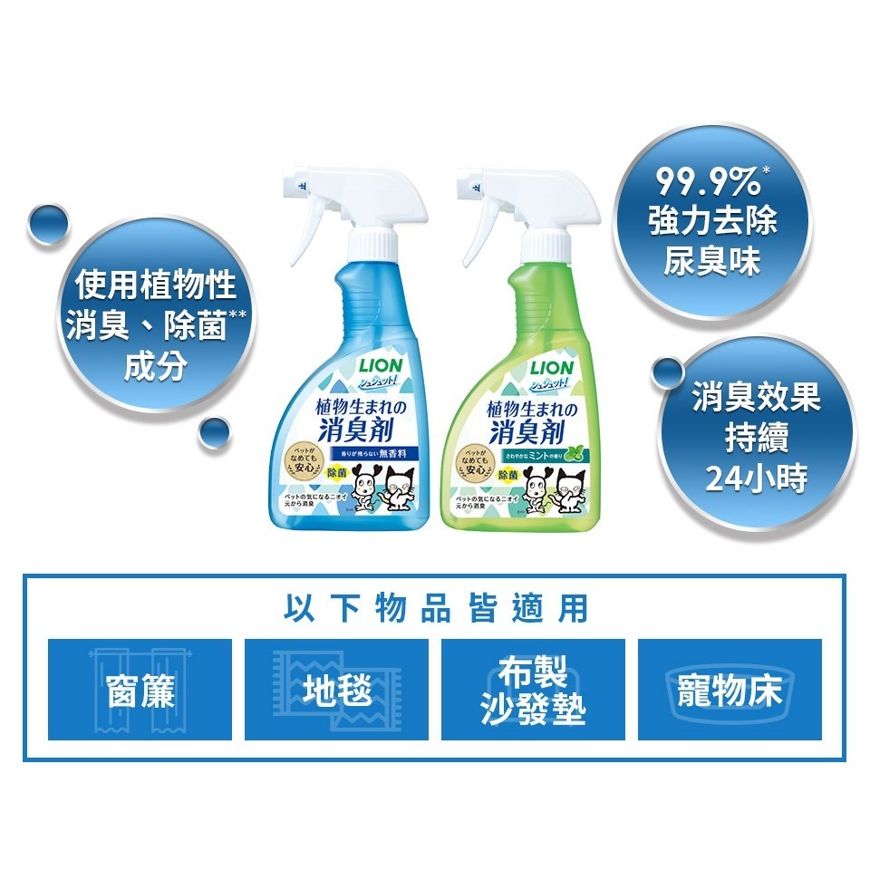 日本獅王一瓶搞定空間臭臭除-無香味/薄荷香 400ml-細節圖4