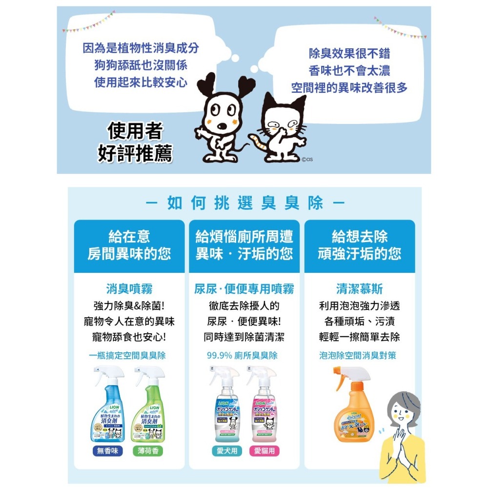 日本獅王一瓶搞定空間臭臭除-無香味/薄荷香 400ml-細節圖5
