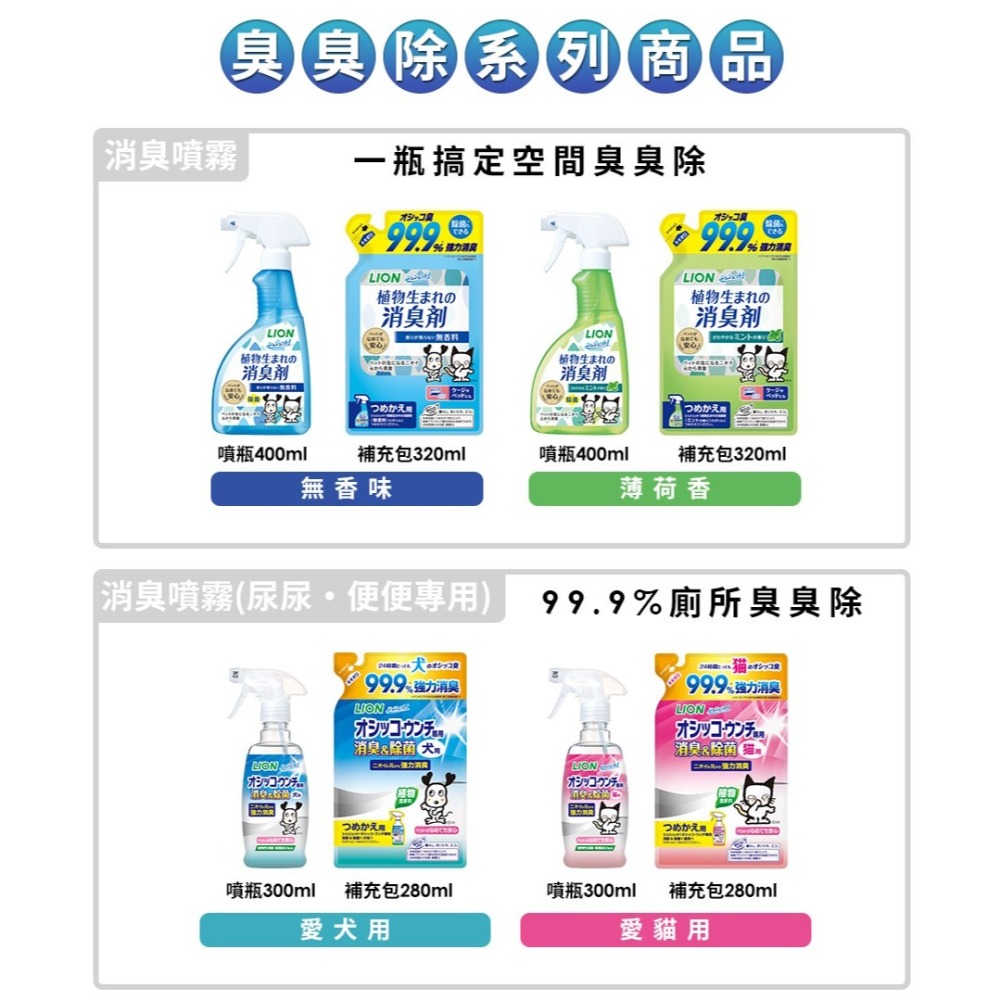 日本獅王一瓶搞定空間臭臭除-無香味/薄荷香 400ml-細節圖6
