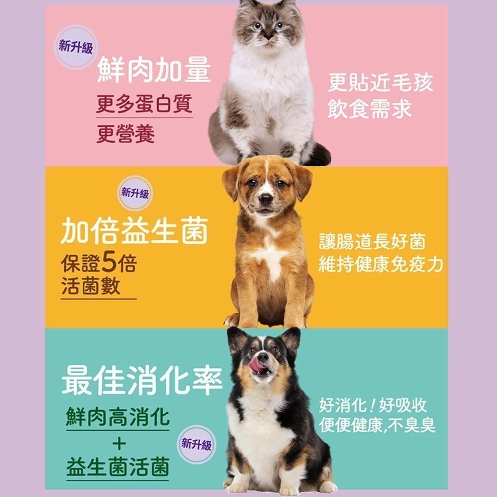 HALO 嘿囉 無穀飼料 幼犬/小型成犬/熟齡犬 雞肉/火雞肉 350g/3.5磅/1.59kg 全鮮肉 犬飼料-細節圖3