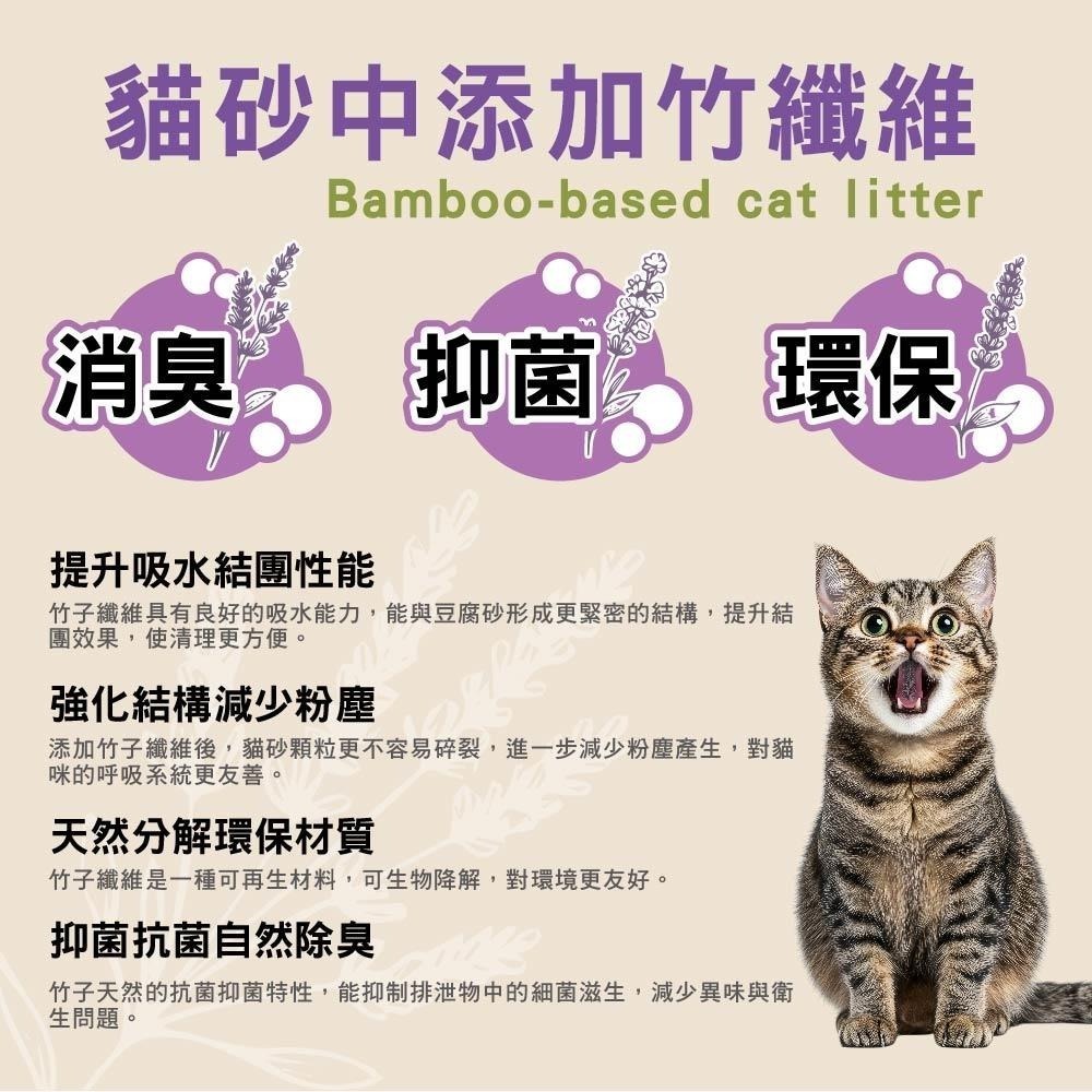 AFP 清新系列-竹纖環保豆腐砂 薰衣草香 / 竹萃三效混和砂 2.25KG (單包) 貓砂-細節圖3