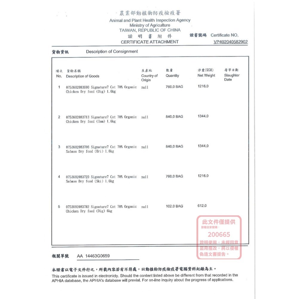 心寵 無穀全齡貓糧 水解雞肉 1.6kg  貓糧 (腸胃保健/維持免疫力/泌尿保健/皮毛保健) 限重2包不包含其他商品-細節圖7