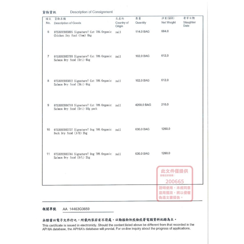 心寵 無穀全齡貓糧 水解雞肉 1.6kg  貓糧 (腸胃保健/維持免疫力/泌尿保健/皮毛保健) 限重2包不包含其他商品-細節圖8