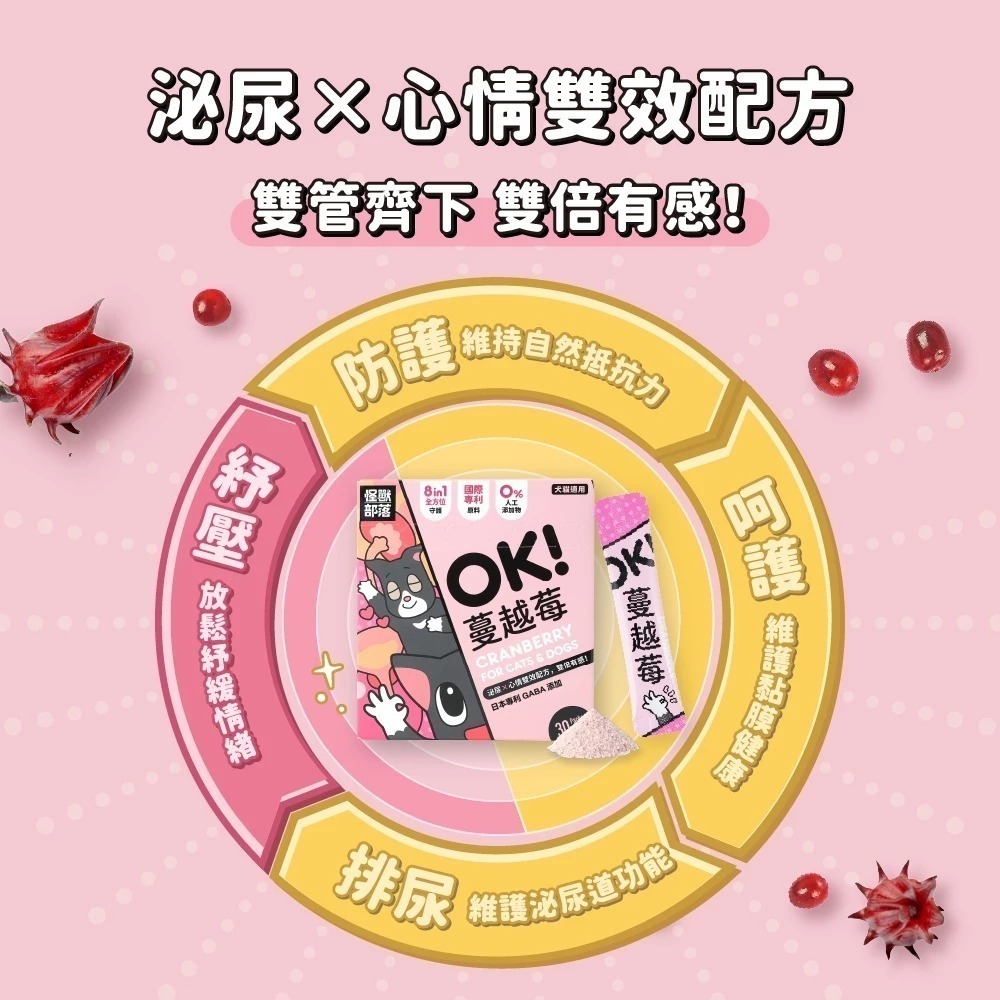 怪獸部落 OK！益生菌  腸胃保健 / OK！蔓越莓 泌尿保健 紓壓 寵物益生菌 盒裝 (1.5g，30包)-細節圖3