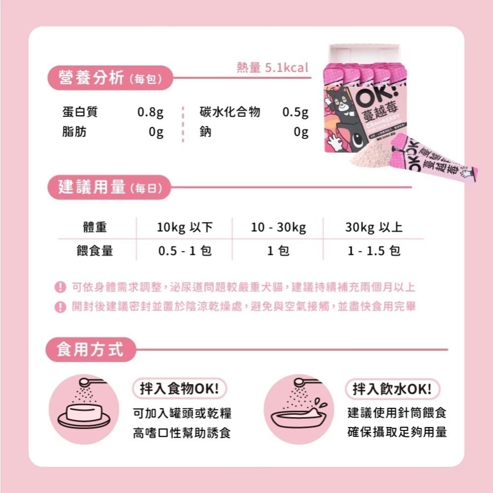 怪獸部落 OK！益生菌  腸胃保健 / OK！蔓越莓 泌尿保健 紓壓 寵物益生菌 盒裝 (1.5g，30包)-細節圖6