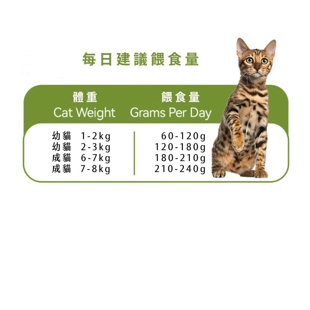 ZEAL 真致 野牧無穀94%鮮肉主食貓罐 - 90g-細節圖6