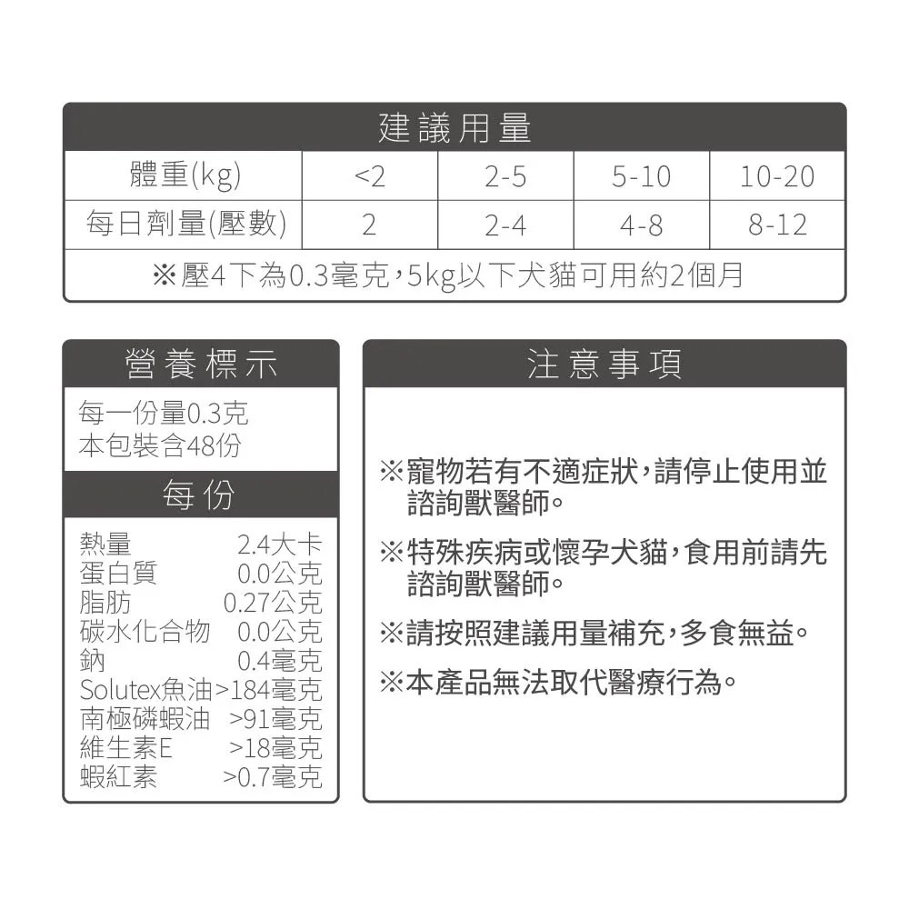 【毛掌醫學】磷蝦魚油 速餵壓瓶 | 爆毛神器 犬貓適用 16ml-細節圖10