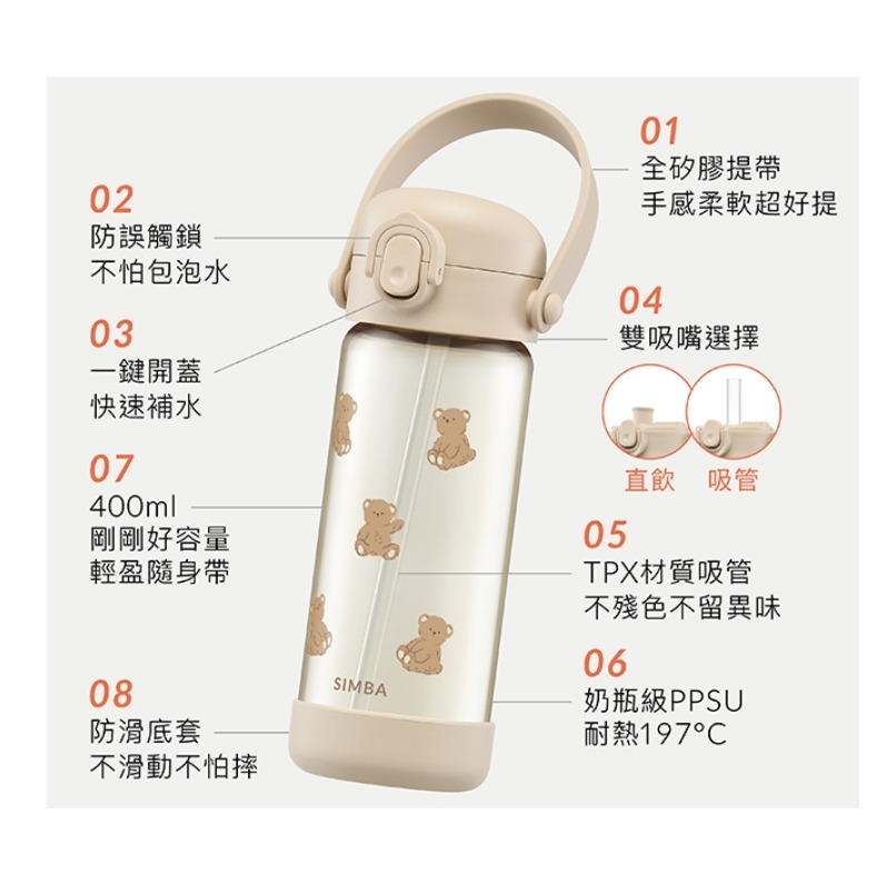 小獅王辛巴 鉑金PPSU兒童水壺  直飲/吸管 水杯 400ml 共六款 背帶/吸管配件 另購-細節圖5