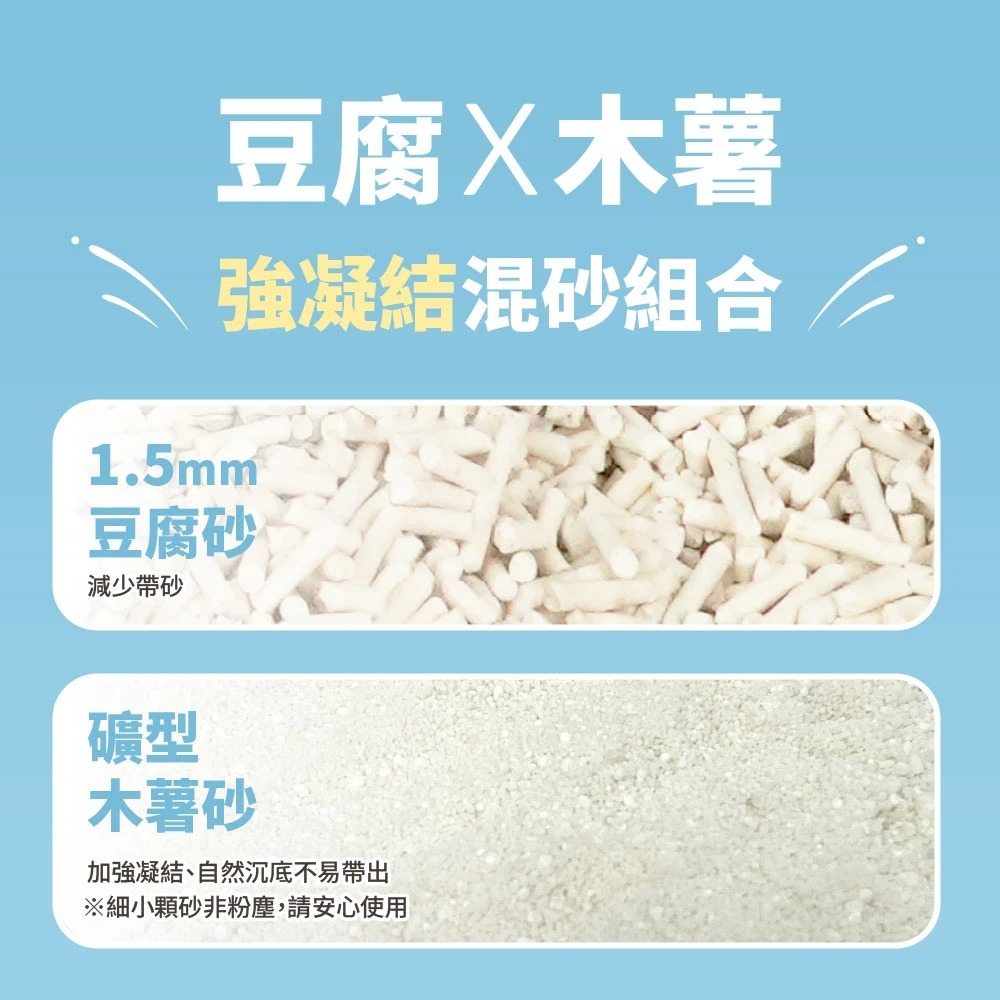 怪獸部落 費洛蒙木薯混砂 2.4kg｜天然除臭低粉塵強效凝結貓砂-細節圖4
