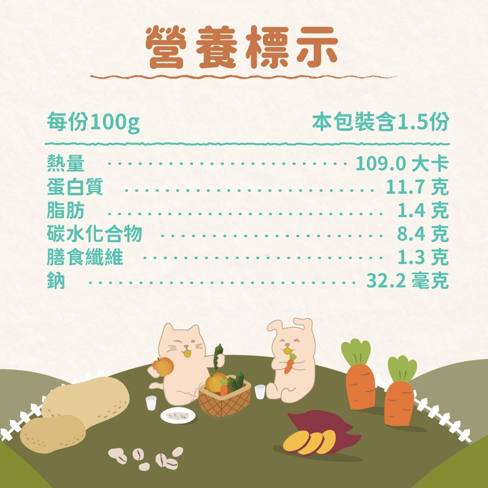 飼糧倉 狗狗鮮食餐包150G 拌拌餐包 鮮肉主食餐包 狗餐包 犬餐包 主食餐包-細節圖4