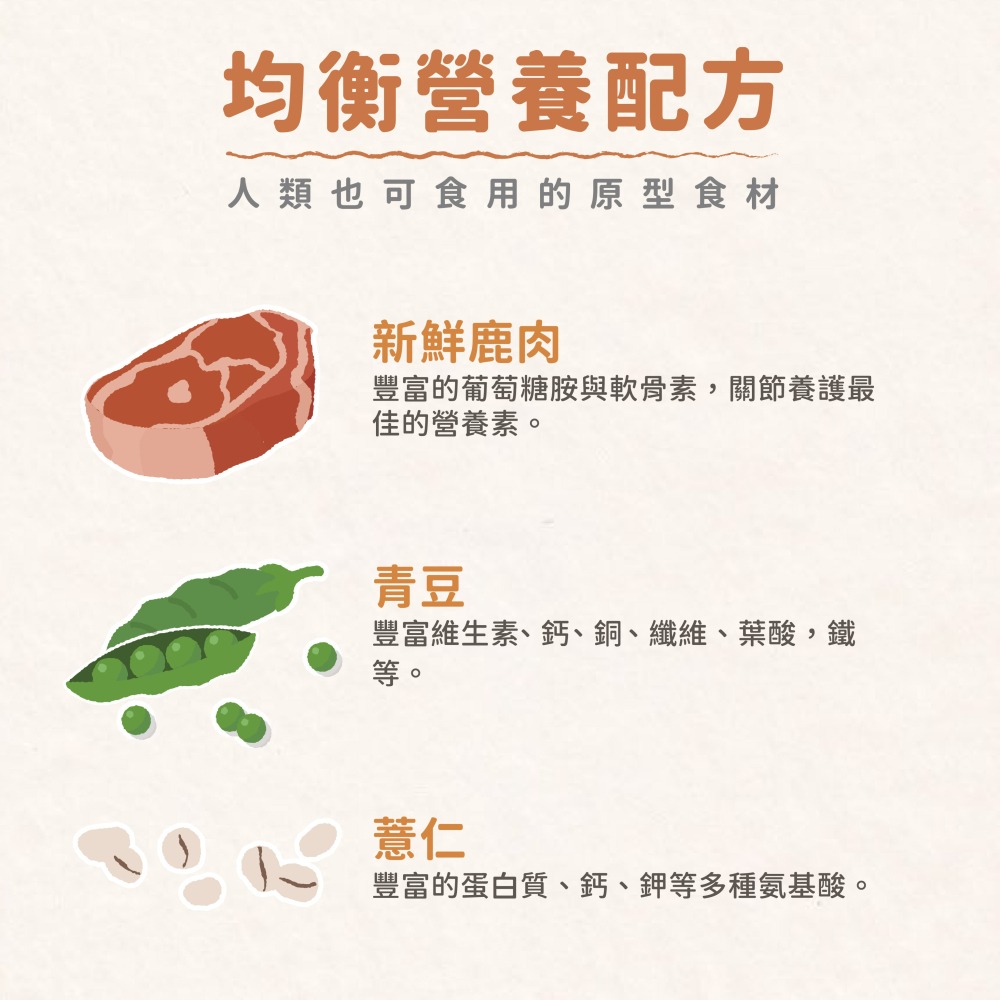 飼糧倉 狗狗鮮食餐包150G 拌拌餐包 鮮肉主食餐包 狗餐包 犬餐包 主食餐包-細節圖5