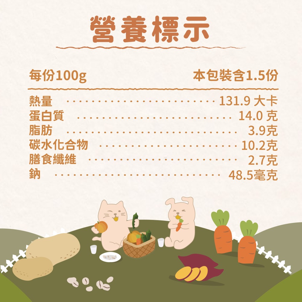 飼糧倉 狗狗鮮食餐包150G 拌拌餐包 鮮肉主食餐包 狗餐包 犬餐包 主食餐包-細節圖6